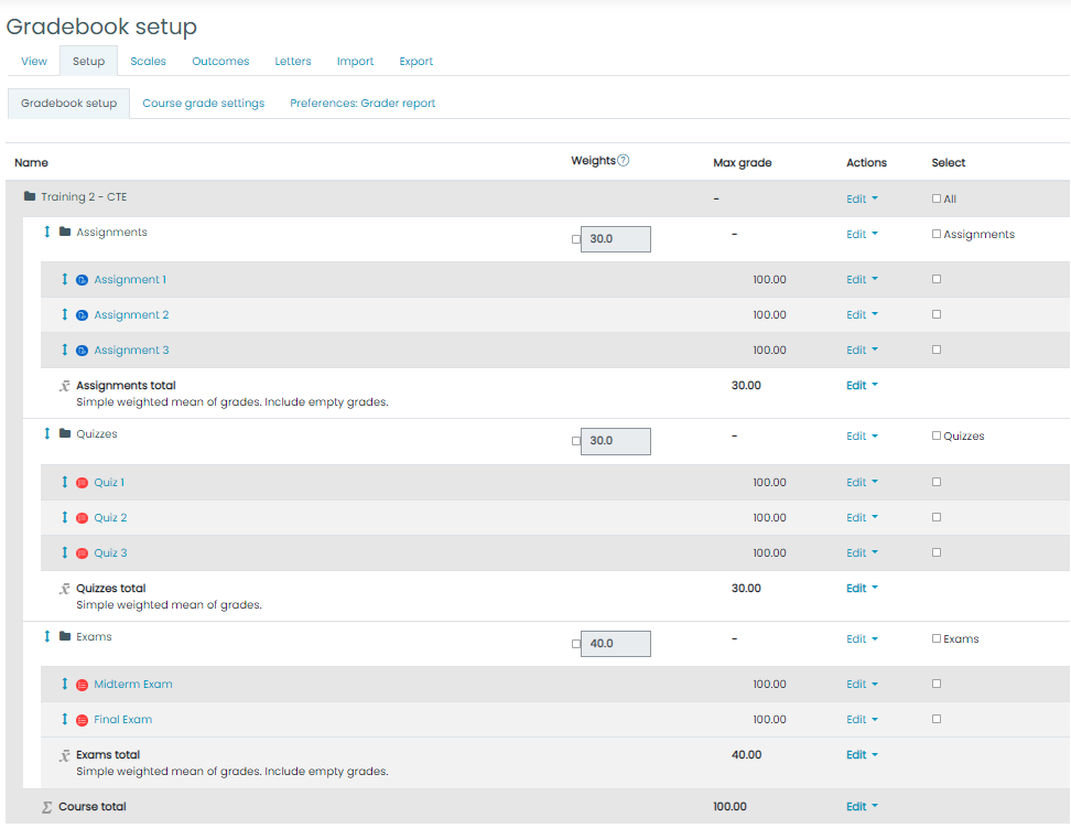 gradebook view eLearn